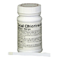 Chlorine Meter