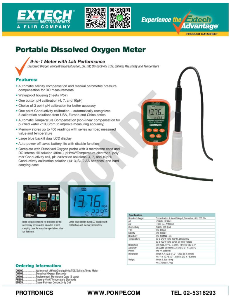 PH meter