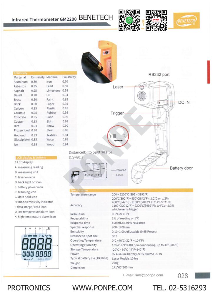 INFRARED THERMOMETER