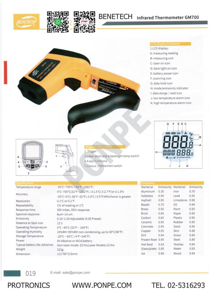 INFRARED THERMOMETER 