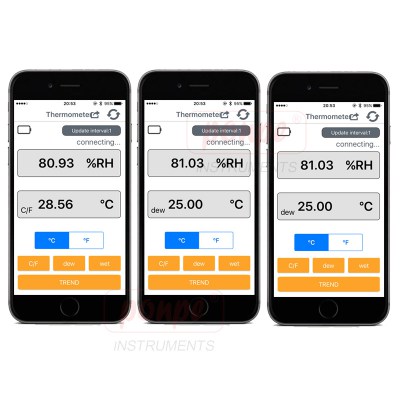 temperature and humidity meter