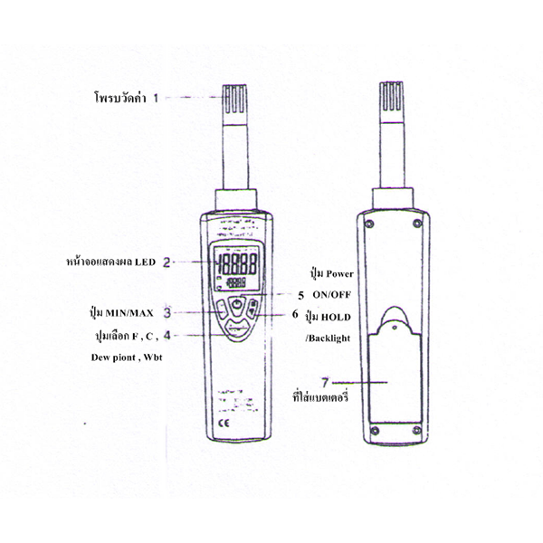 temperature and humidity meter