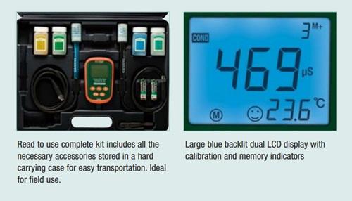 PH meter