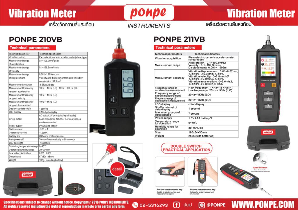 Vibration Meter